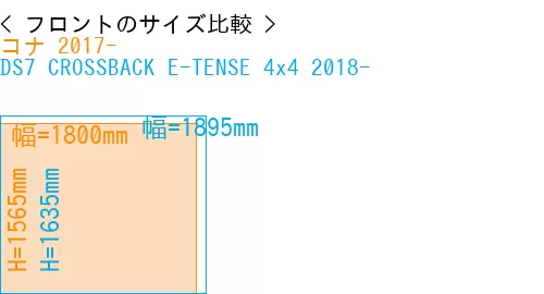 #コナ 2017- + DS7 CROSSBACK E-TENSE 4x4 2018-